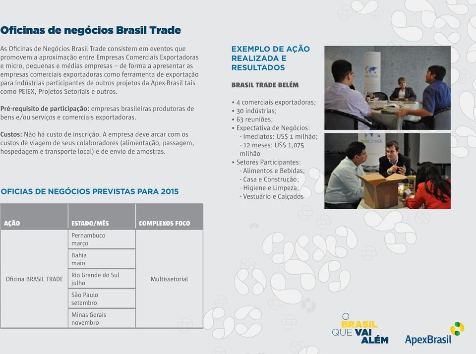 Pré-requisito de participação: empresas brasileiras produtoras de bens e/ou serviços e comerciais exportadoras. Custos: Não há custo de inscrição.