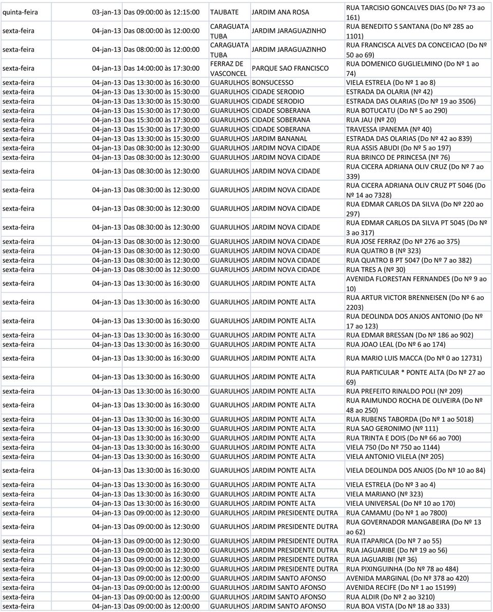 SAO FRANCISCO RUA DOMENICO GUGLIELMINO (Do Nº 1 ao 74) sexta-feira 04-jan-13 Das 13:30:00 às 16:30:00 GUARULHOS BONSUCESSO VIELA ESTRELA (Do Nº 1 ao 8) sexta-feira 04-jan-13 Das 13:30:00 às 15:30:00