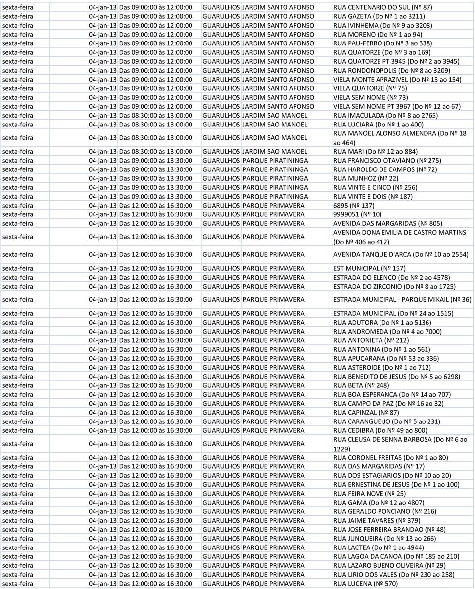 RUA MORENO (Do Nº 1 ao 94) sexta-feira 04-jan-13 Das 09:00:00 às 12:00:00 GUARULHOS JARDIM SANTO AFONSO RUA PAU-FERRO (Do Nº 3 ao 338) sexta-feira 04-jan-13 Das 09:00:00 às 12:00:00 GUARULHOS JARDIM