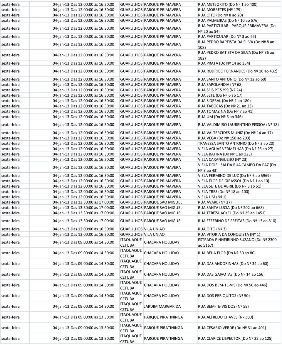 10 ao 576) sexta-feira 04-jan-13 Das 12:00:00 às 16:30:00 GUARULHOS PARQUE PRIMAVERA RUA PARTICULAR - PARQUE PRIMAVERA (Do Nº 20 ao 54) sexta-feira 04-jan-13 Das 12:00:00 às 16:30:00 GUARULHOS PARQUE