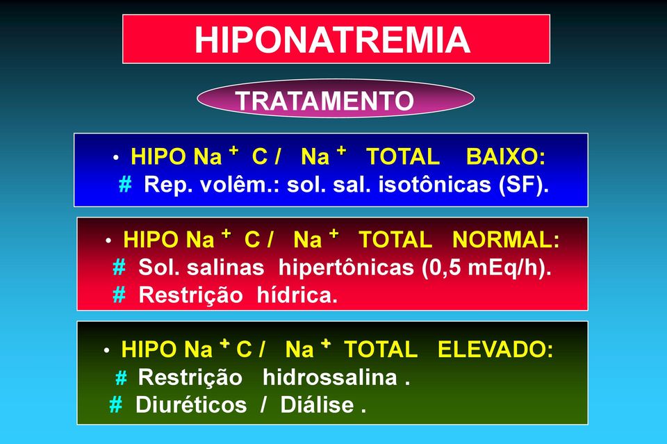 salinas hipertônicas (0,5 meq/h). # Restrição hídrica.