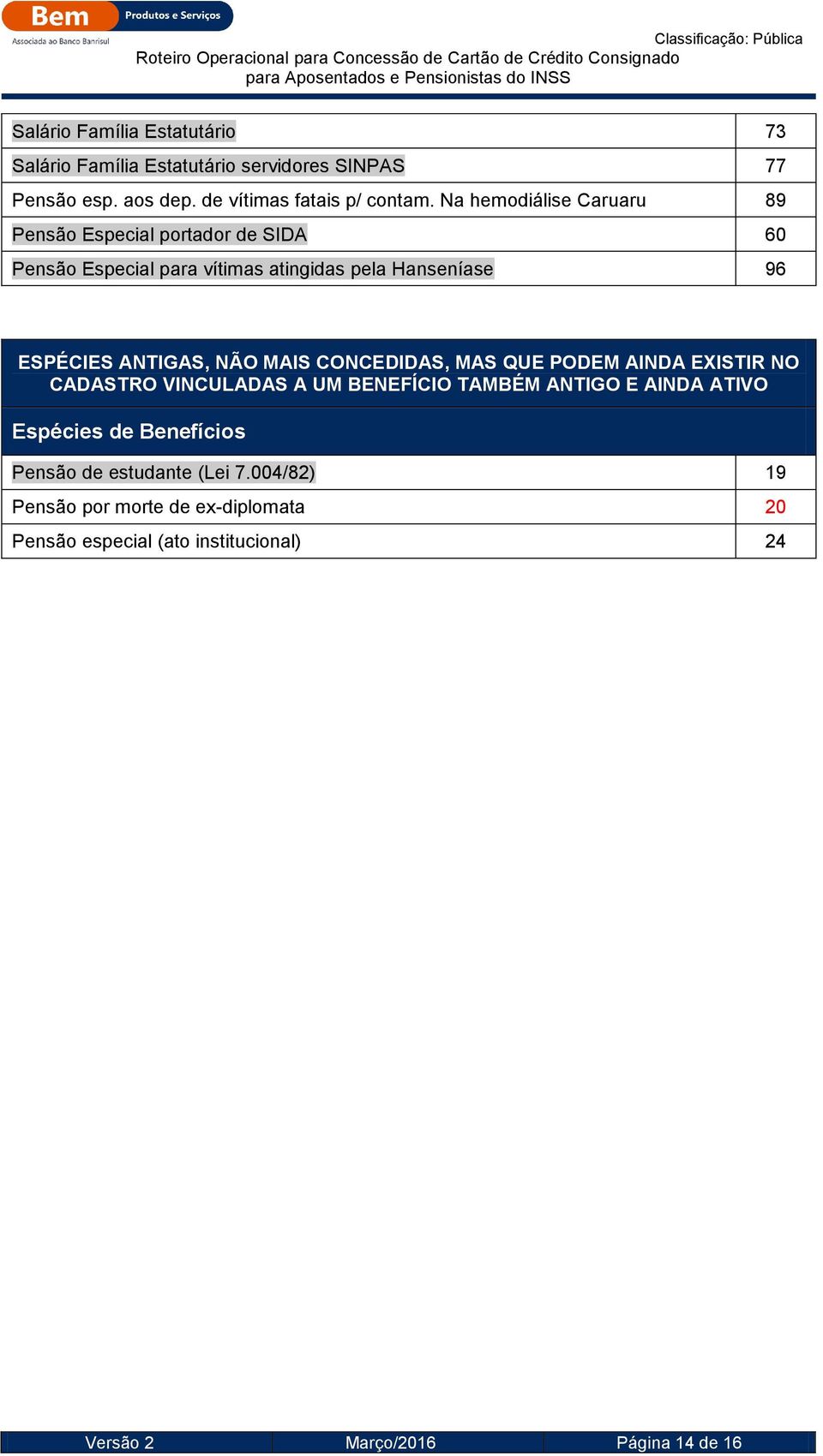 NÃO MAIS CONCEDIDAS, MAS QUE PODEM AINDA EXISTIR NO CADASTRO VINCULADAS A UM BENEFÍCIO TAMBÉM ANTIGO E AINDA ATIVO Espécies de Benefícios