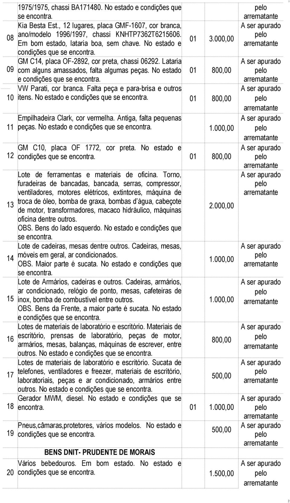 No estado 01 800,00 e VW Parati, cor branca. Falta peça e para-brisa e outros itens. No estado e 01 800,00 Empilhadeira Clark, cor vermelha. Antiga, falta pequenas peças. No estado e 1.