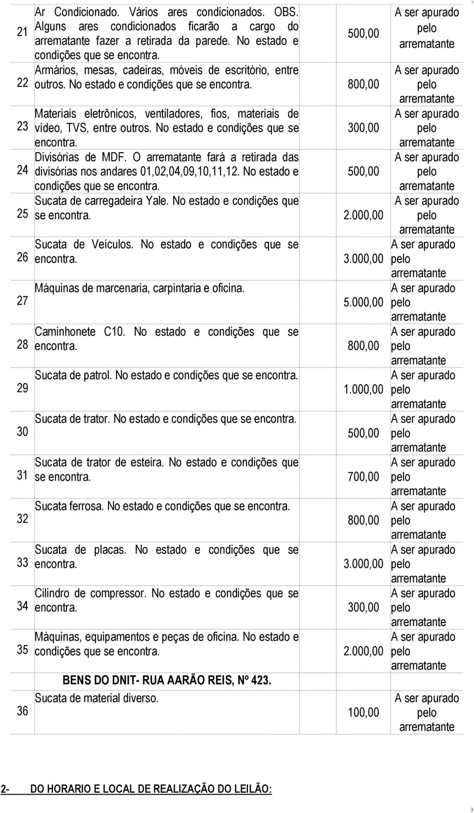 No estado e condições que se encontra. Divisórias de MDF. O fará a retirada das divisórias nos andares 01,02,04,09,10,11,12. No estado e 300,00 Sucata de carregadeira Yale.