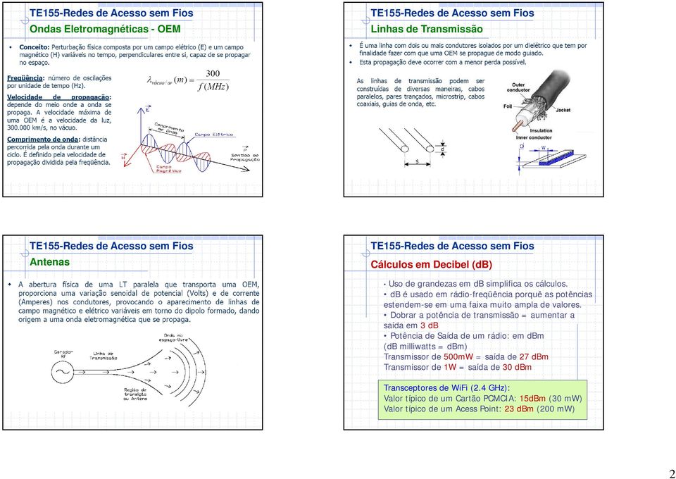 Dobrar a potência de transmissão = aumentar a saída em 3 db Potência de Saída de um rádio: em dbm (db milliwatts = dbm) Transmissor de