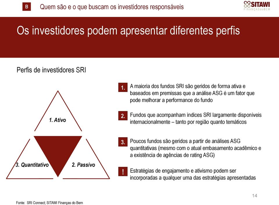 Fundos que acompanham índices SRI largamente disponíveis internacionalmente tanto por região quanto temáticos 3. Quantitativo 2. Passivo 3.