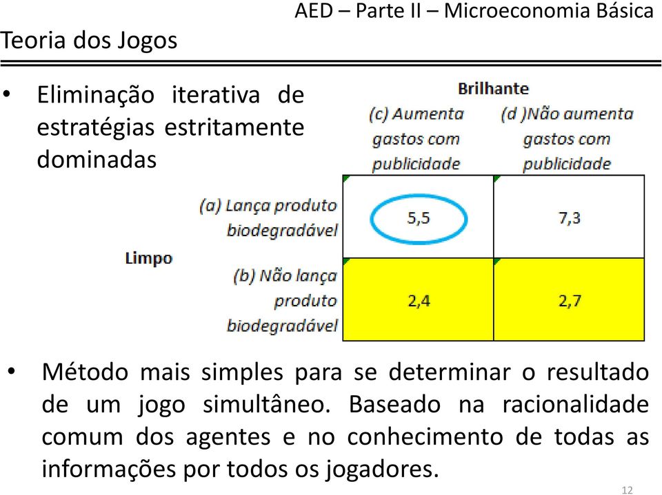 um jogo simultâneo.