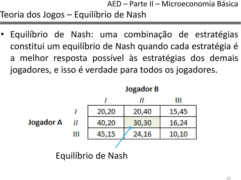 cada estratégia é a melhor resposta possível às estratégias dos