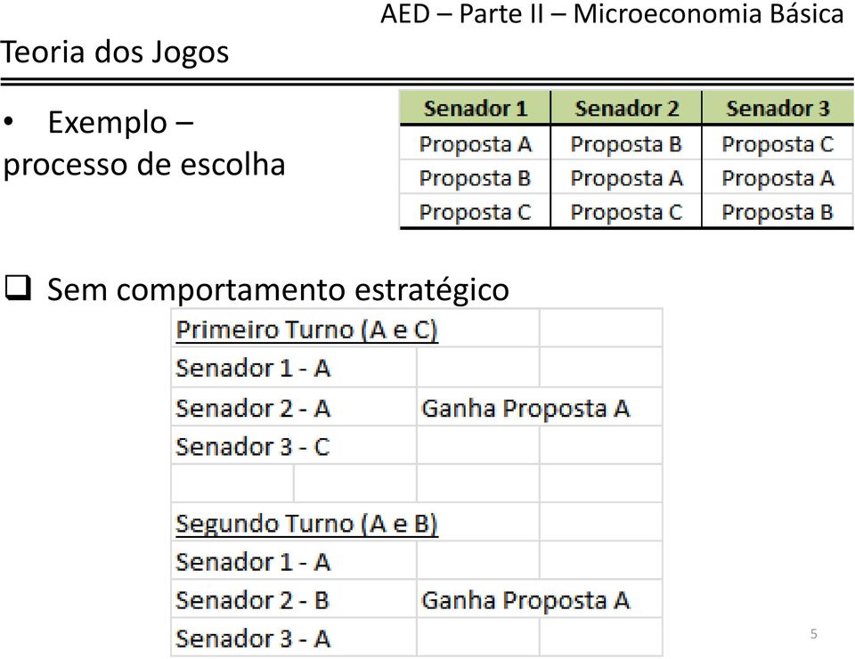 de escolha Sem