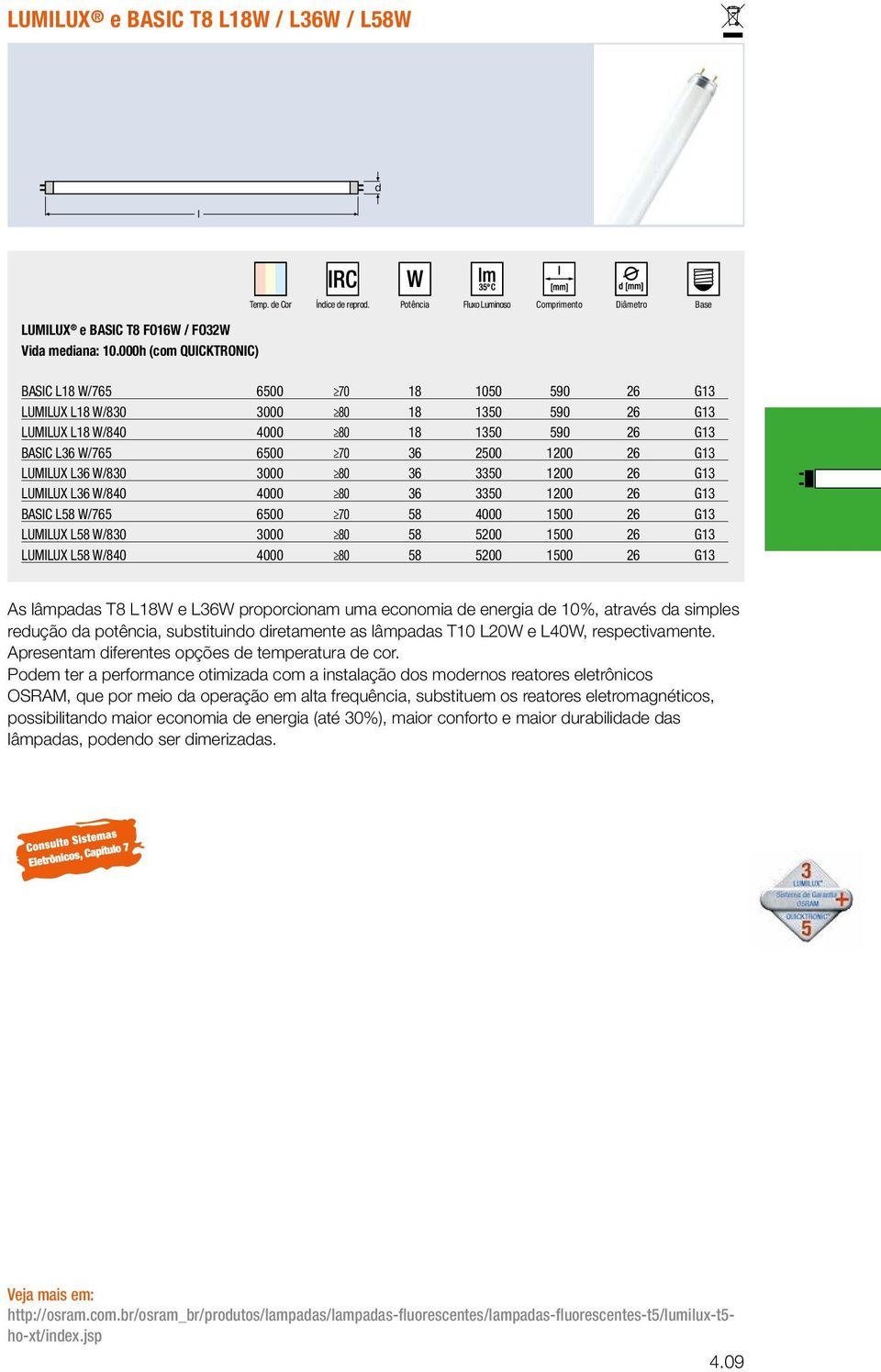 LUMILUX L36 W/830 3000 80 36 3350 1200 26 G13 LUMILUX L36 W/840 4000 80 36 3350 1200 26 G13 BASIC L58 W/765 6500 70 58 4000 1500 26 G13 LUMILUX L58 W/830 3000 80 58 5200 1500 26 G13 LUMILUX L58 W/840