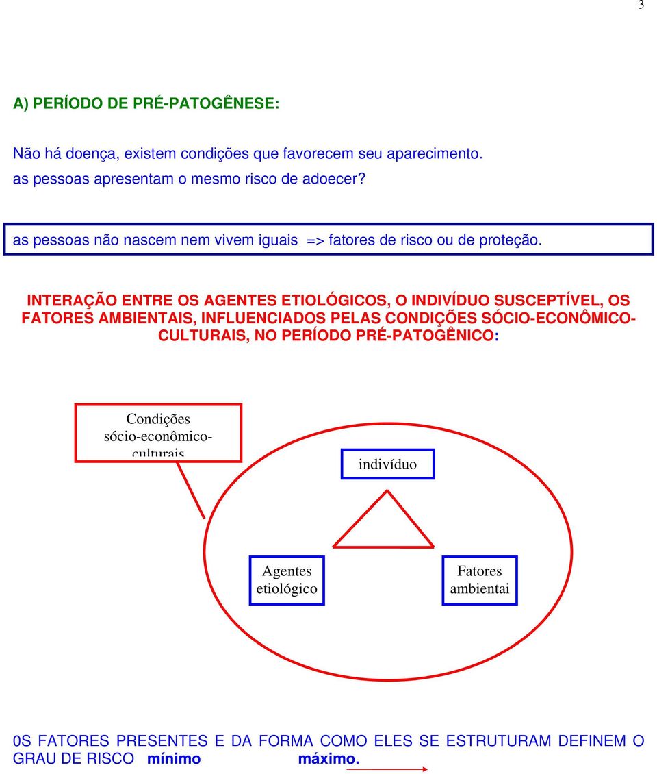 INTERAÇÃO ENTRE OS AGENTES ETIOLÓGICOS, O INDIVÍDUO SUSCEPTÍVEL, OS FATORES AMBIENTAIS, INFLUENCIADOS PELAS CONDIÇÕES SÓCIO-ECONÔMICO-