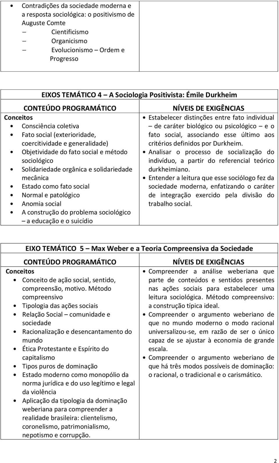 fato social Normal e patológico Anomia social A construção do problema sociológico a educação e o suicídio Estabelecer distinções entre fato individual de caráter biológico ou psicológico e o fato