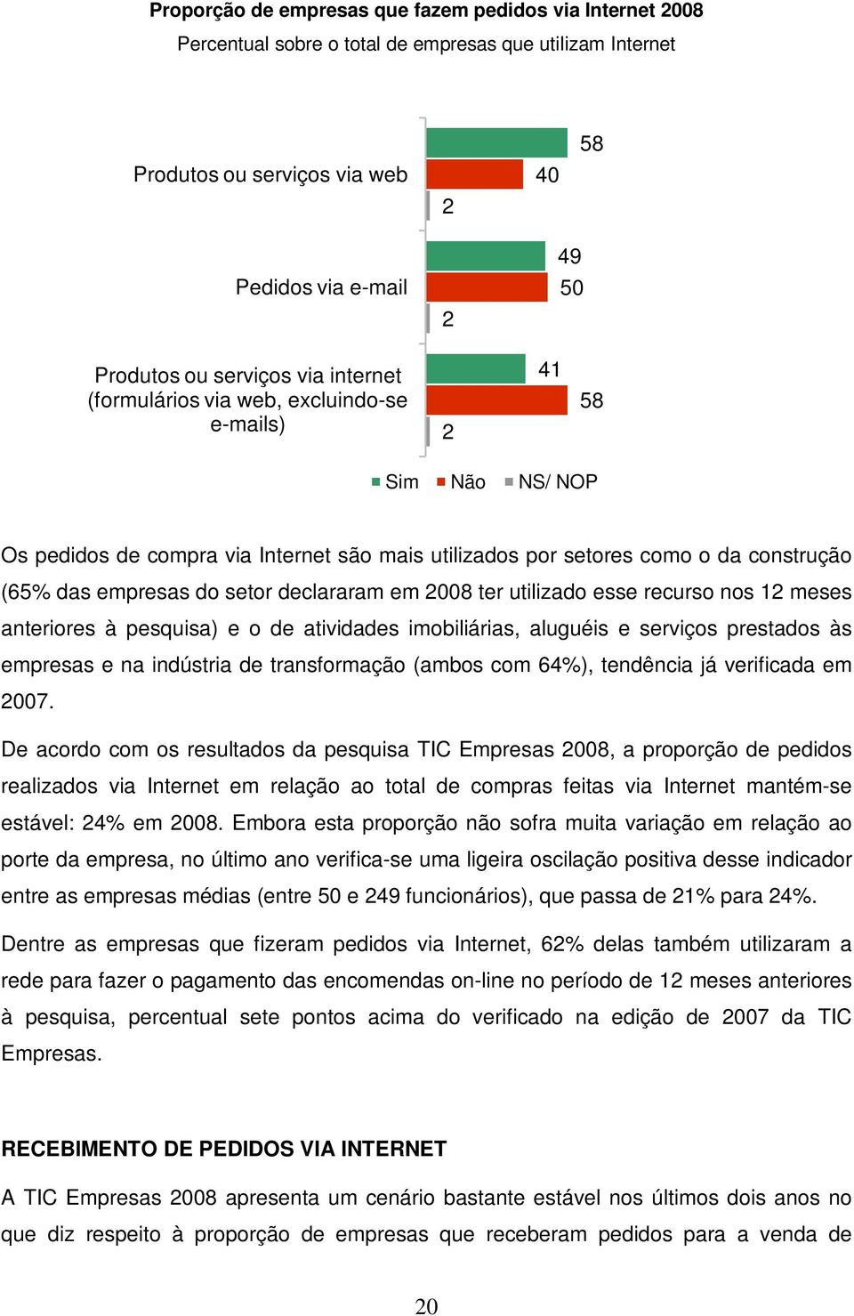 setor declararam em 2008 ter utilizado esse recurso nos 12 meses anteriores à pesquisa) e o de atividades imobiliárias, aluguéis e serviços prestados às empresas e na indústria de transformação