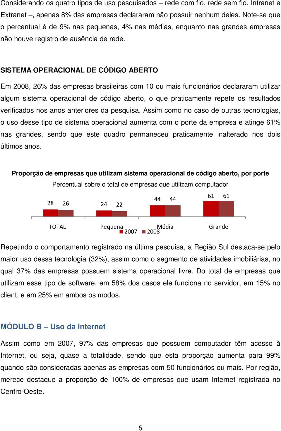 SISTEMA OPERACIONAL DE CÓDIGO ABERTO Em 2008, 26% das empresas brasileiras com 10 ou mais funcionários declararam utilizar algum sistema operacional de código aberto, o que praticamente repete os