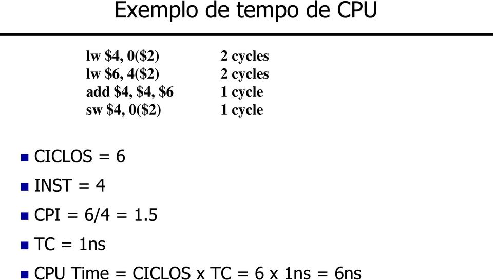 cycles 1 cycle 1 cycle CICLOS = 6 INST = 4 CPI =