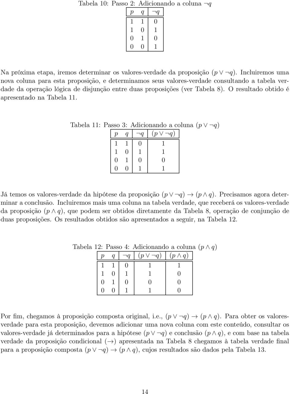 O resultado obtido é apresentado na Tabela 11.