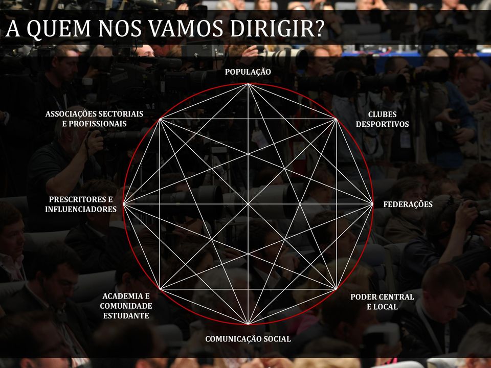 CLUBES DESPORTIVOS PRESCRITORES E INFLUENCIADORES