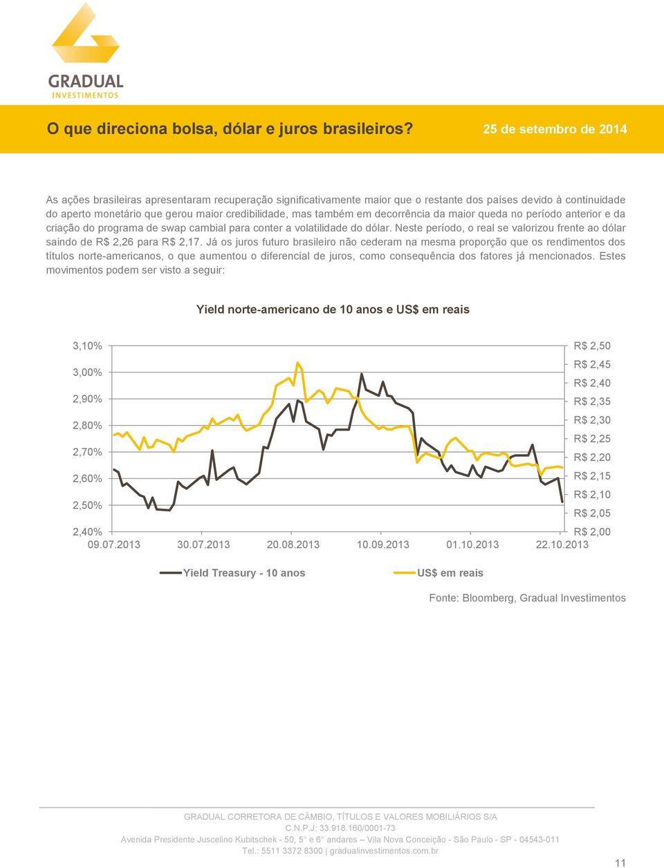 Já os juros futuro brasileiro não cederam na mesma proporção que os rendimentos dos títulos norte-americanos, o que aumentou o diferencial de juros, como consequência dos fatores já mencionados.
