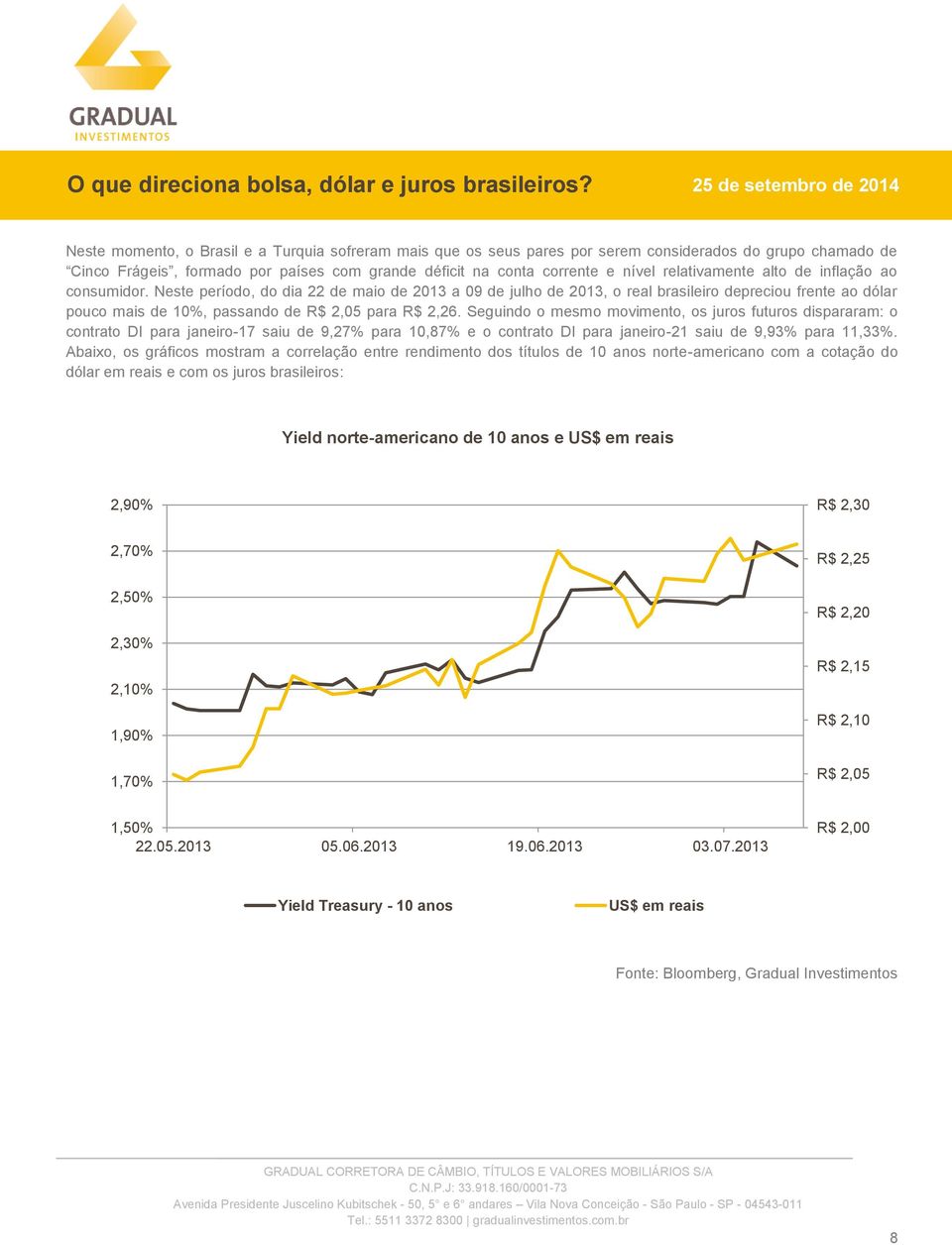 Neste período, do dia 22 de maio de 2013 a 09 de julho de 2013, o real brasileiro depreciou frente ao dólar pouco mais de 10%, passando de R$ 2,05 para R$ 2,26.