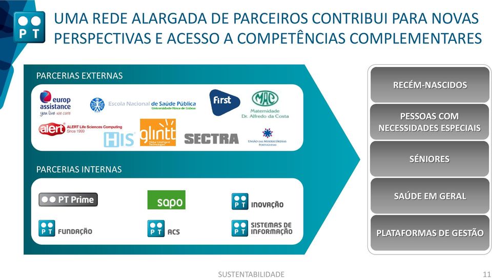 RECÉM-NASCIDOS PESSOAS COM NECESSIDADES ESPECIAIS PARCERIAS