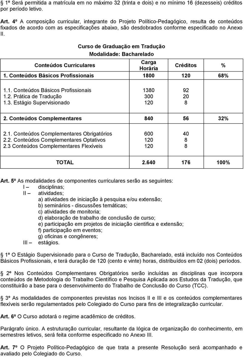 Curso Graduação Modalida: Bacharelado Conteúdos Curriculares Carga Horária Créditos % 1. Conteúdos Básicos Profissionais 1800 120 68% 1.1. Conteúdos Básicos Profissionais 1.2. 1.3.