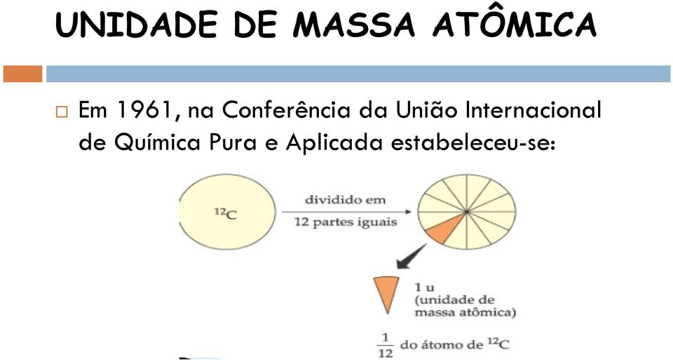 União Internacional de