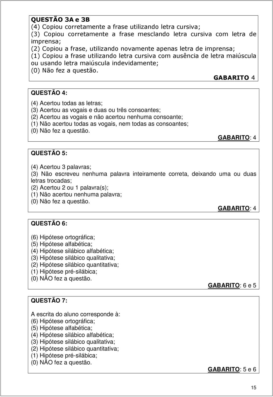 GABARITO 4 QUESTÃO 4: (4) Acertou todas as letras; (3) Acertou as vogais e duas ou três consoantes; (2) Acertou as vogais e não acertou nenhuma consoante; (1) Não acertou todas as vogais, nem todas