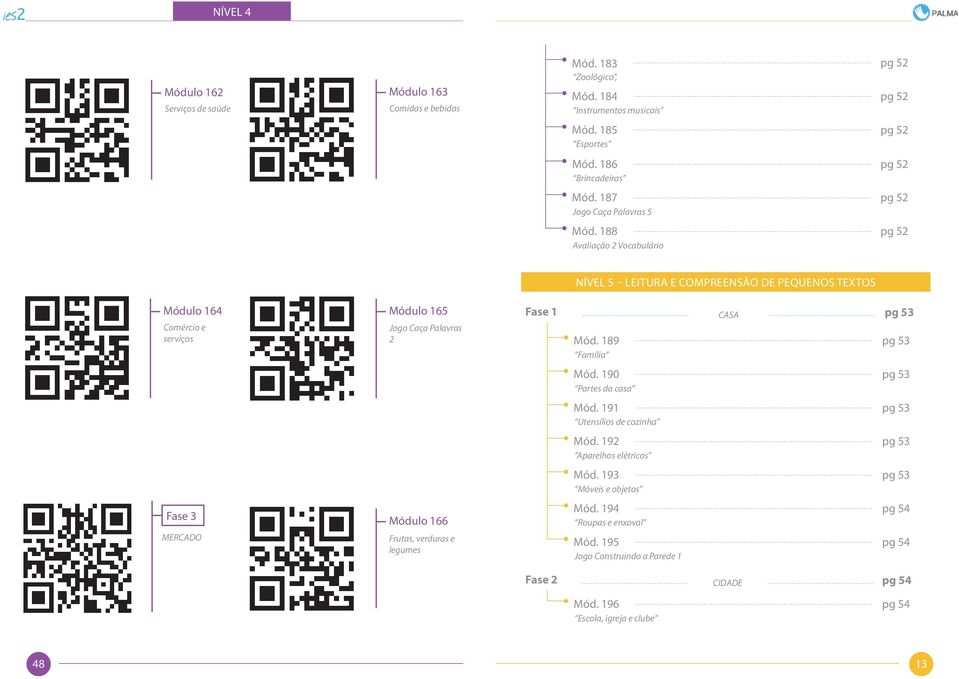 188 Avaliação 2 Vocabulário pg 52 NÍVEL 5 LEITURA E COMPREENSÃO DE PEQUENOS TEXTOS Módulo 164 Comércio e serviços Fase 3 MERCADO Módulo 165 Jogo Caça Palavras 2 Módulo 166 Frutas,