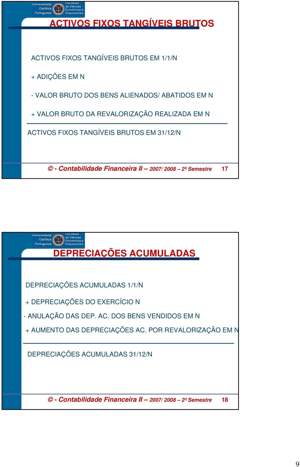 Semestre 17 DEPRECIAÇÕES ACUMULADAS DEPRECIAÇÕES ACUMULADAS 1/1/N + DEPRECIAÇÕES DO EXERCÍCIO N - ANULAÇÃO DAS DEP. AC. DOS BENS VENDIDOS EM N + AUMENTO DAS DEPRECIAÇÕES AC.