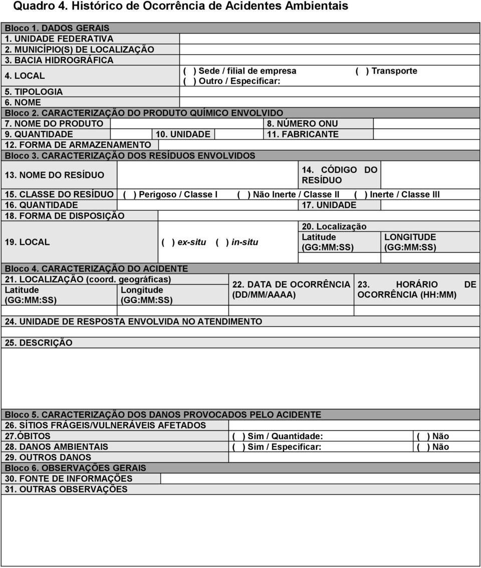 NOME DO RESÍDUO 14. CÓDIGO DO RESÍDUO 15. CLASSE DO RESÍDUO ( ) Perigoso / Classe I ( ) Não Inerte / Classe II ( ) Inerte / Classe III 16. QUANTIDADE 17. UNIDADE 18. FORMA DE DISPOSIÇÃO 19.