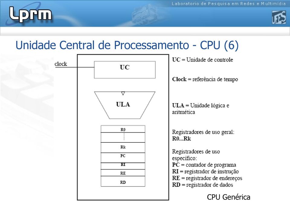 Processamento