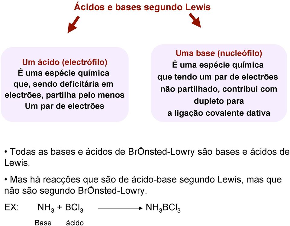 contribui com dupleto para a ligação covalente dativa Todas as bases e ácidos de BrÖnsted-Lowry são bases e ácidos de Lewis.