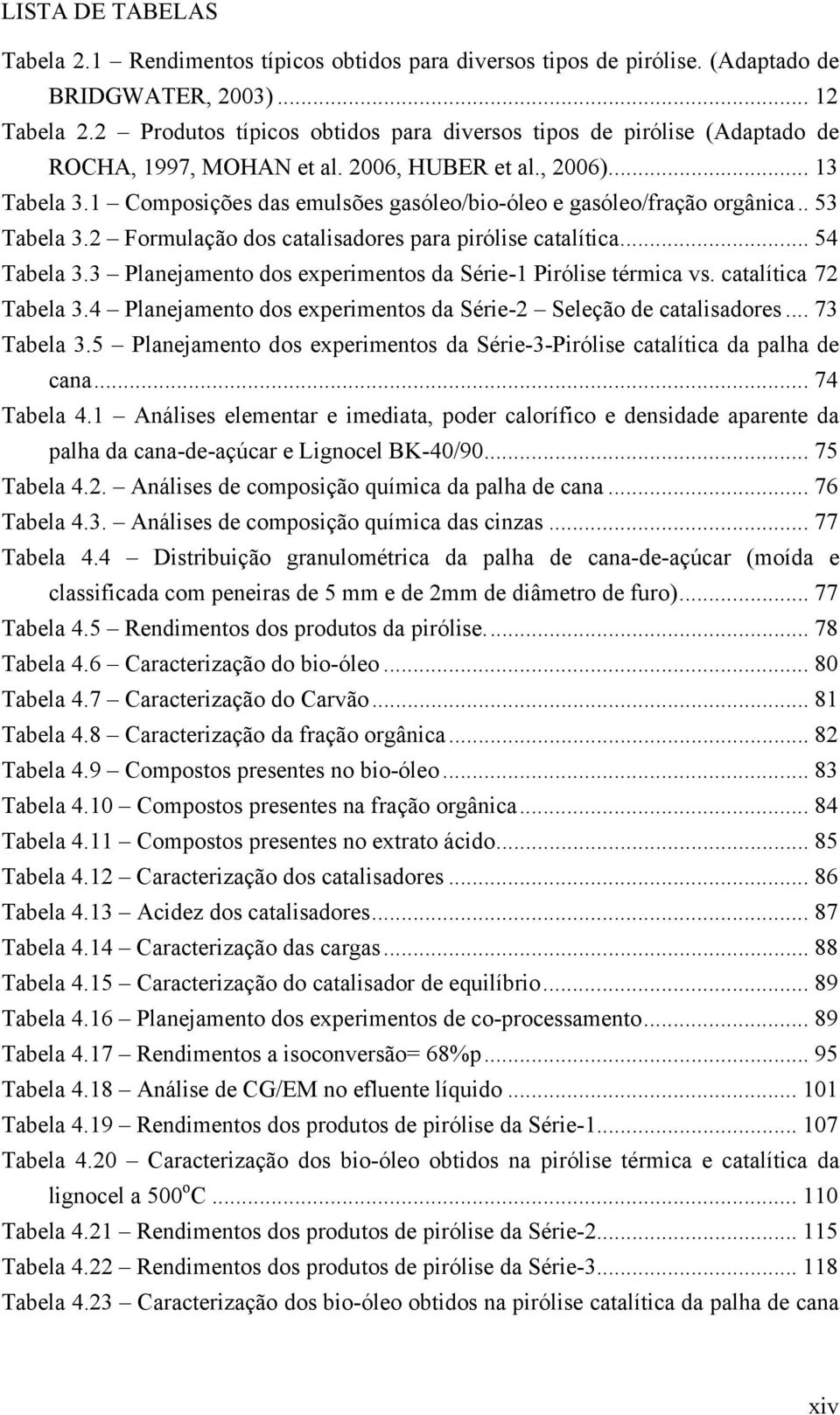 1 Composições das emulsões gasóleo/bio-óleo e gasóleo/fração orgânica.. 53 Tabela 3.2 Formulação dos catalisadores para pirólise catalítica... 54 Tabela 3.