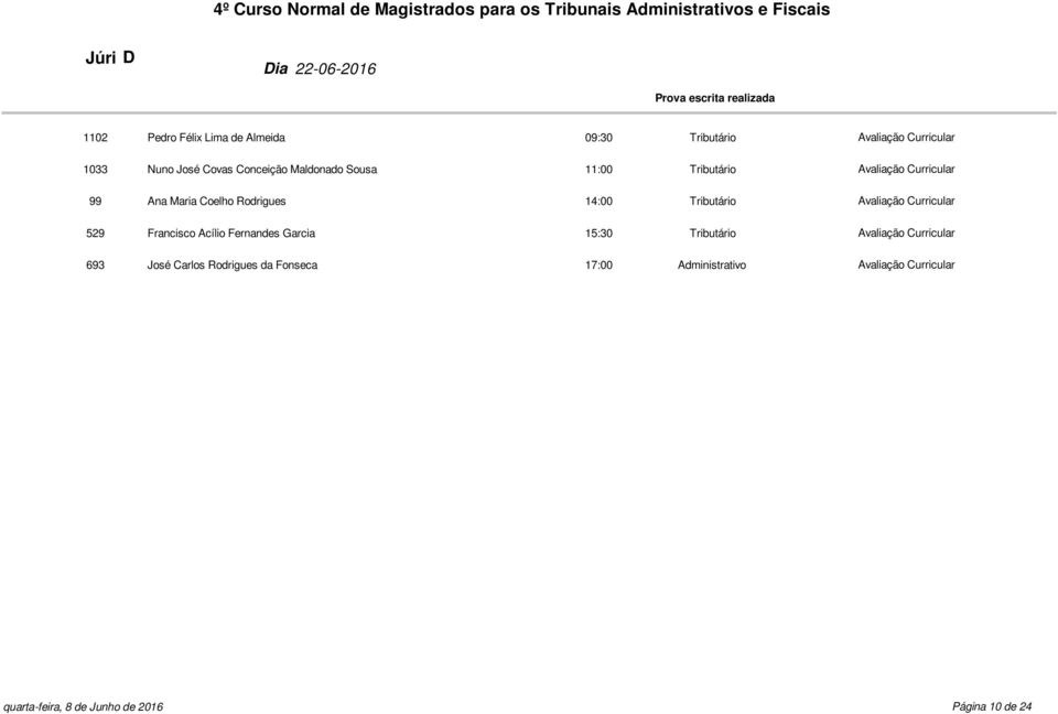 Rodrigues 14:00 529 Francisco Acílio Fernandes Garcia 15:30 693 José