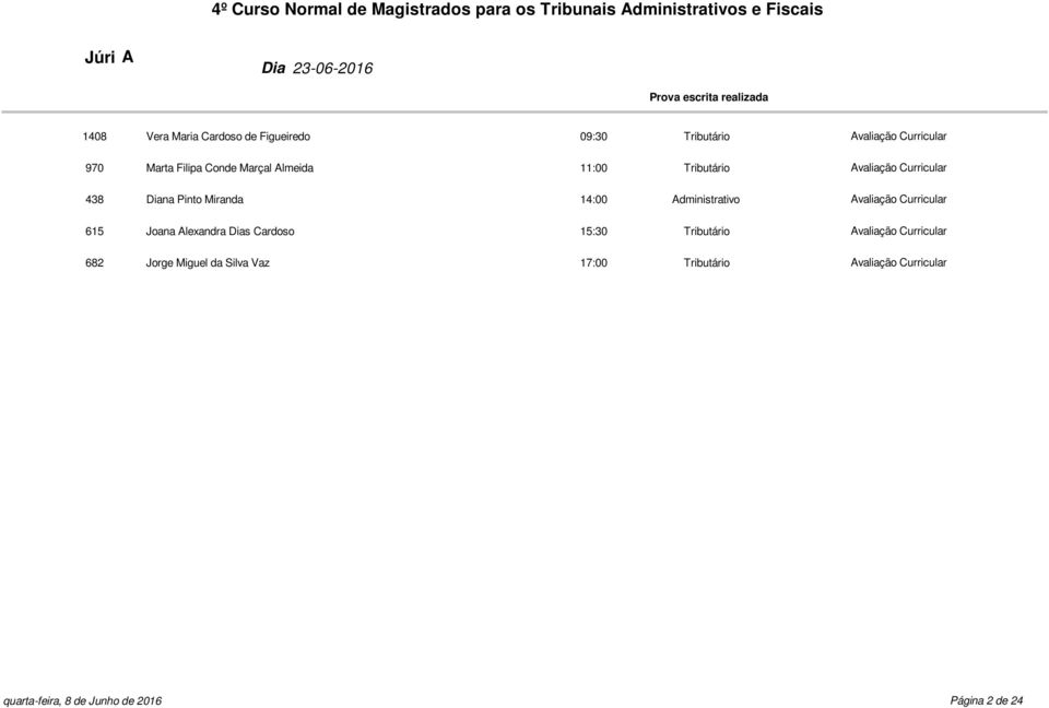 Miranda 14:00 615 Joana Alexandra Dias Cardoso 15:30 682 Jorge