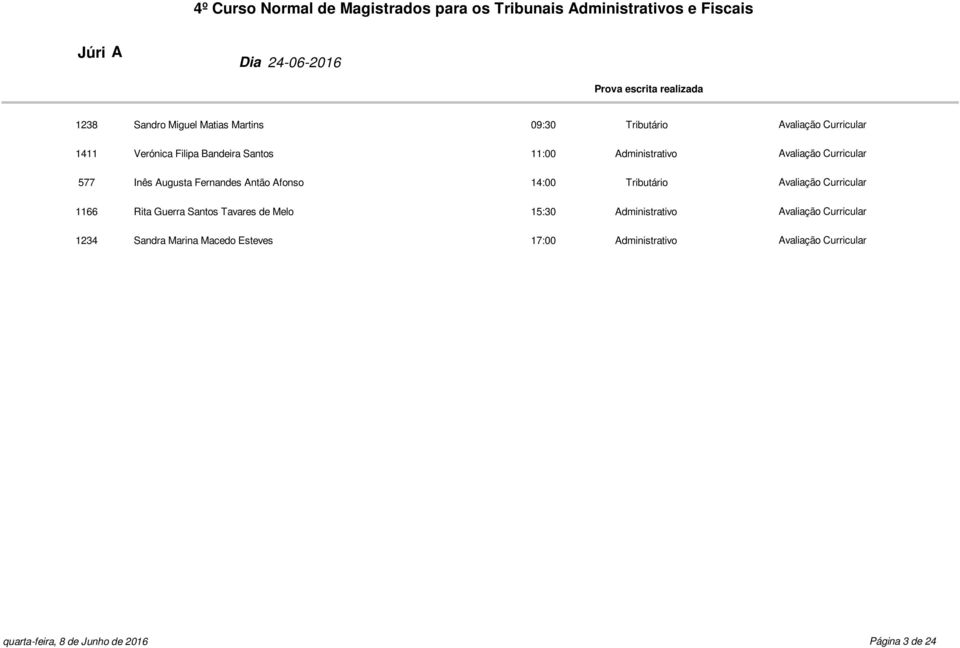 Afonso 14:00 1166 Rita Guerra Santos Tavares de Melo 15:30 1234 Sandra