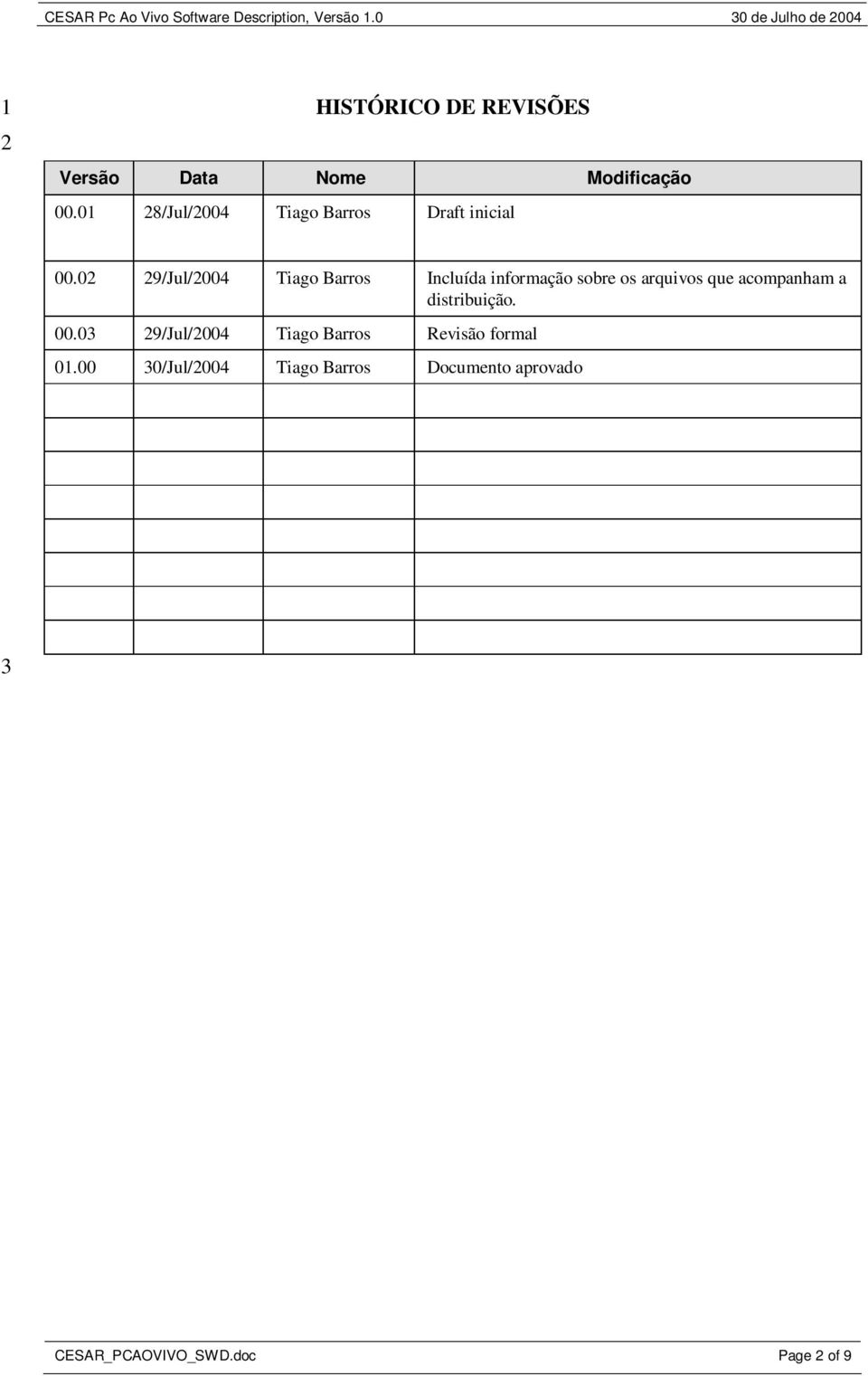 0 /Jul/00 Tiago Barros Draft inicial 00.