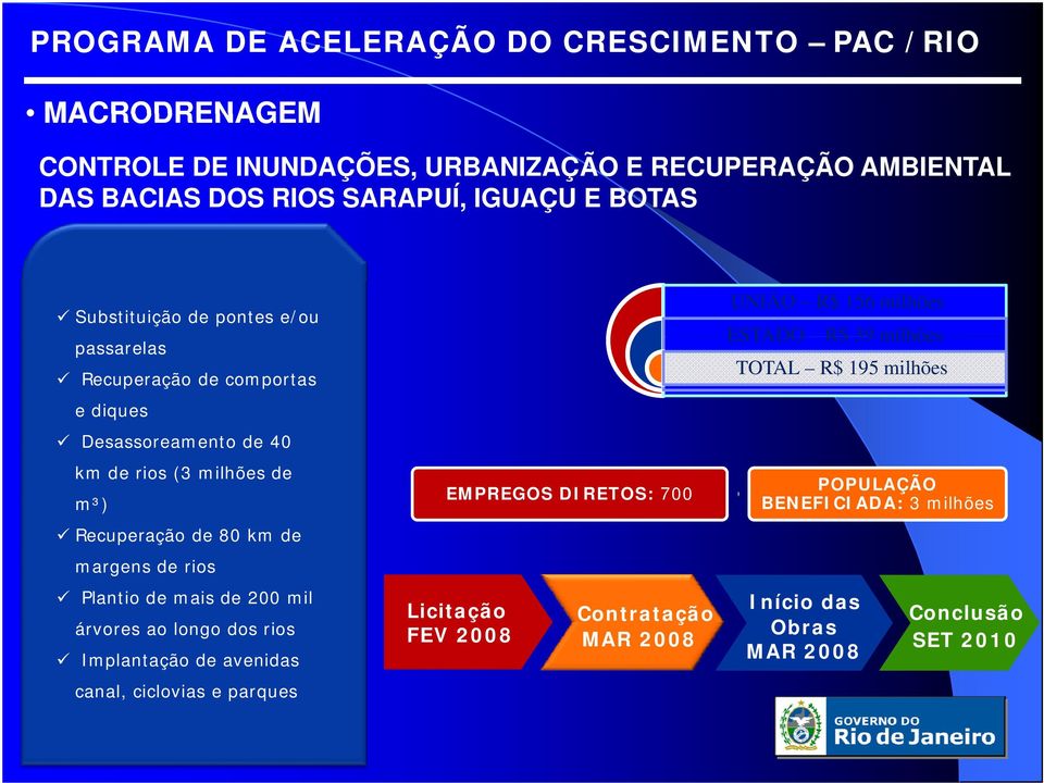 rios Plantio de mais de 200 mil árvores ao longo dos rios Implantação de avenidas canal, ciclovias e parques EMPREGOS DIRETOS: 700 Licitação