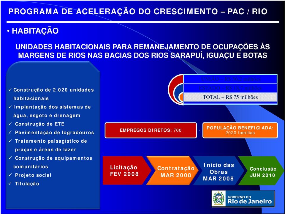 paisagístico de praças e áreas de lazer Construção de equipamentos comunitários Projeto social Titulação EMPREGOS DIRETOS: 700 Licitação FEV