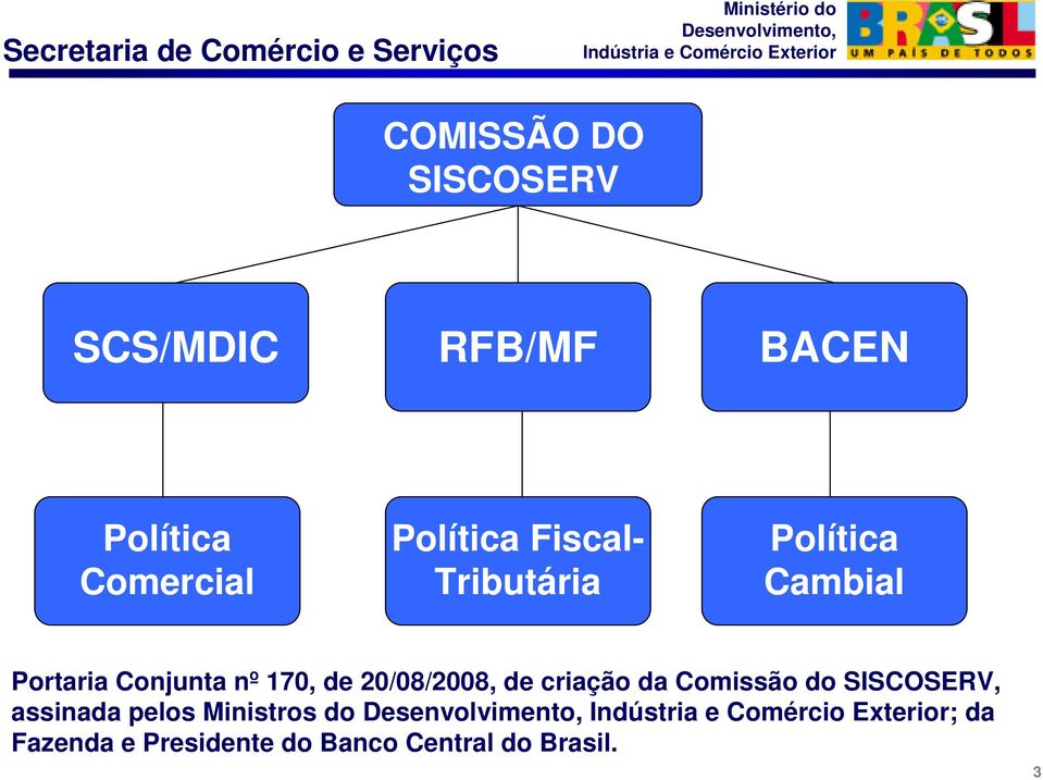 170, de 20/08/2008, de criação da Comissão do SISCOSERV, assinada