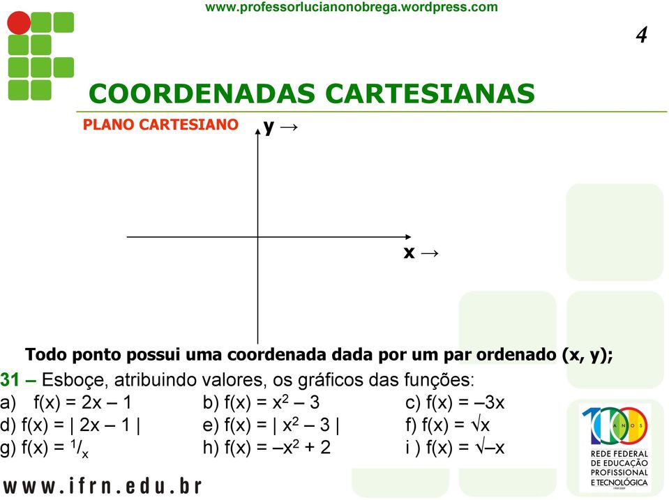 os gráficos das funções: a) f(x) = 2x 1 b) f(x) = x 2 3 c) f(x) = 3x d)