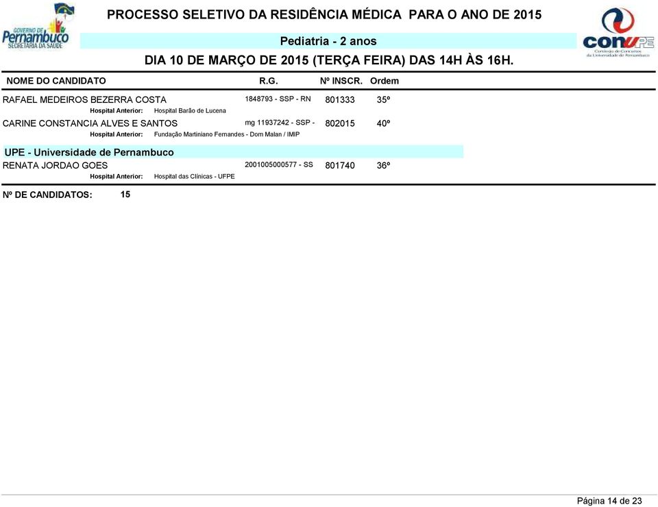 802015 40º Fundação Martiniano Fernandes - Dom Malan / IMIP RENATA