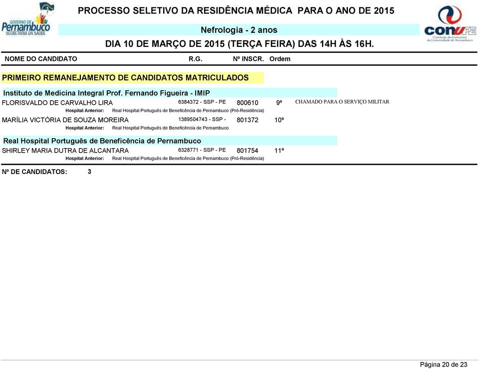 Beneficência de Pernambuco (Pró-Residência) MARÍLIA VICTÓRIA DE SOUZA MOREIRA 1389504743 - SSP - 801372 10º Real Hospital Português de