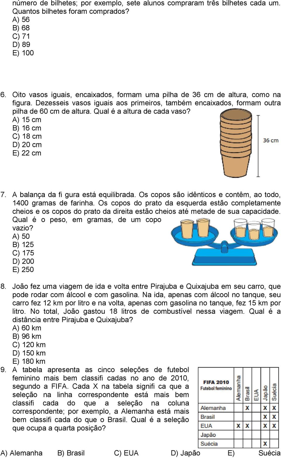 Qual é a altura de cada vaso? A) 15 cm B) 16 cm C) 18 cm D) 20 cm E) 22 cm 7. A balança da fi gura está equilibrada. Os copos são idênticos e contêm, ao todo, 1400 gramas de farinha.