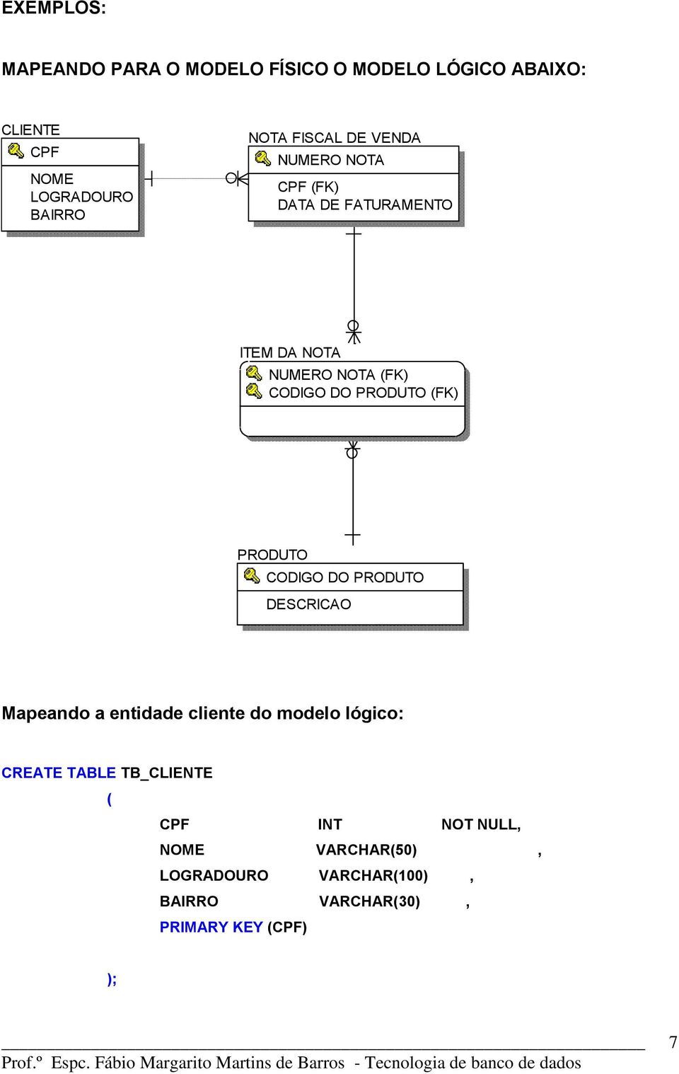 (FK) PRODUTO CODIGO DO PRODUTO DESCRICAO Mapeando a entidade cliente do modelo lógico: CREATE TABLE