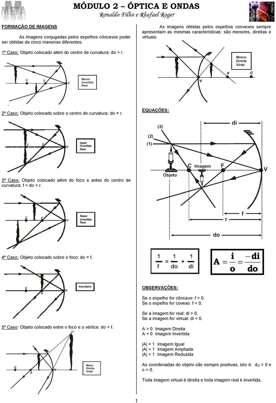 2º Caso: Objeto colocado sobre o centro de curvatura: do = r. EQUAÇÕES: 3º Caso: Objeto colocado além do foco e antes do centro de curvatura: f < do < r. 4º Caso: Objeto colocado sobre o foco: do = f.