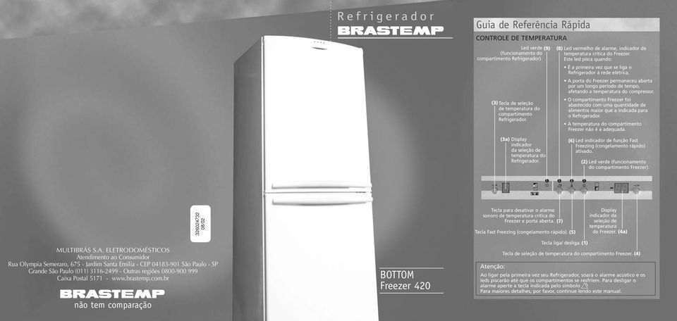 A porta do Freezer permaneceu aberta por um longo período de tempo, afetando a temperatura do compressor.