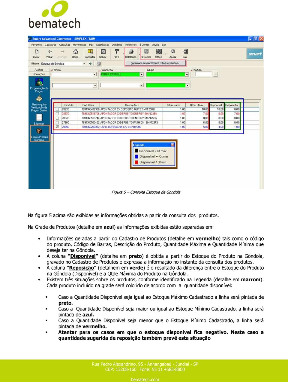 Prdut, Quantidade Máxima e Quantidade Mínima que deseja ter na Gôndla.