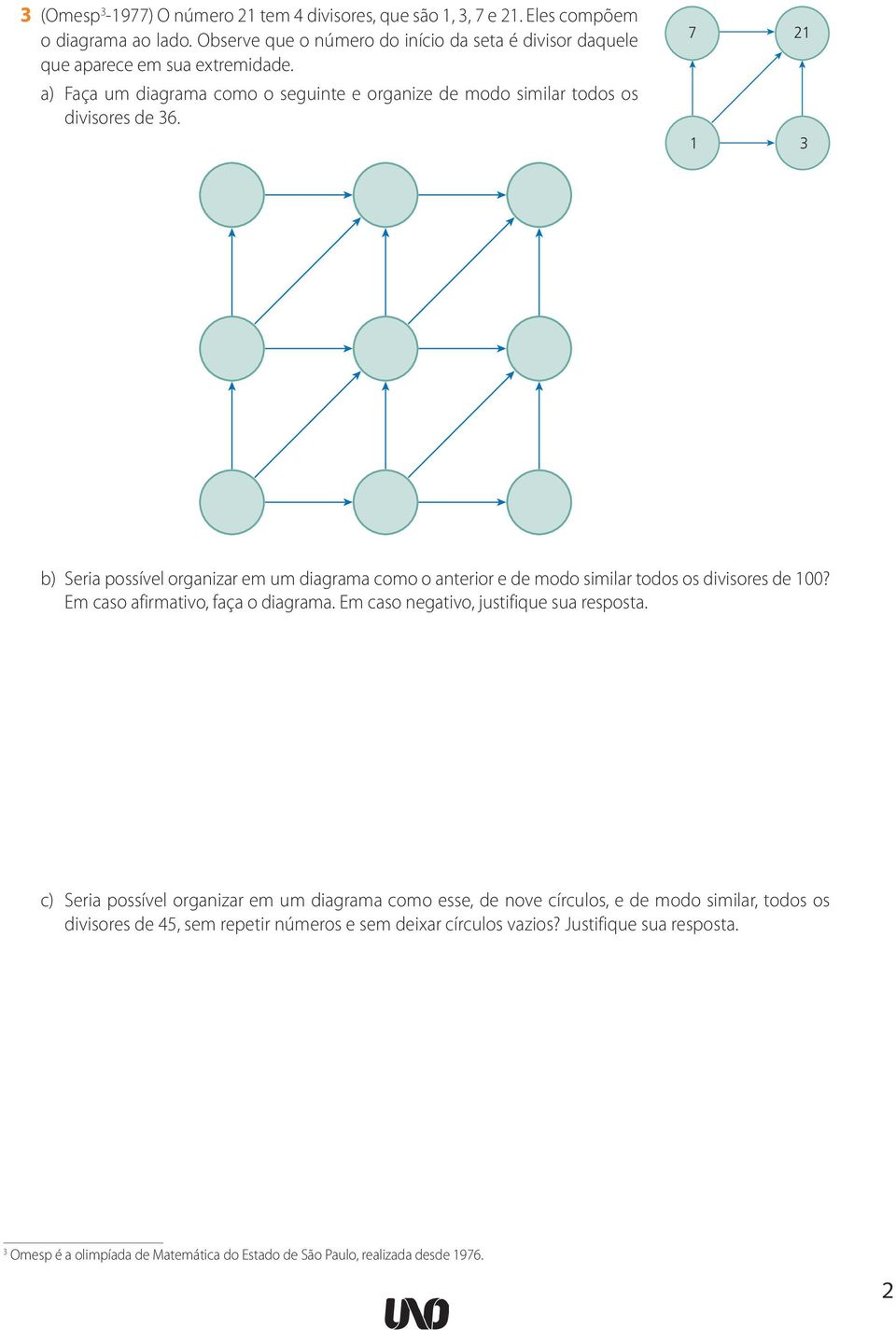 7 21 1 3 b) Seria possível organizar em um diagrama como o anterior e de modo similar todos os divisores de 100? Em caso afirmativo, faça o diagrama.