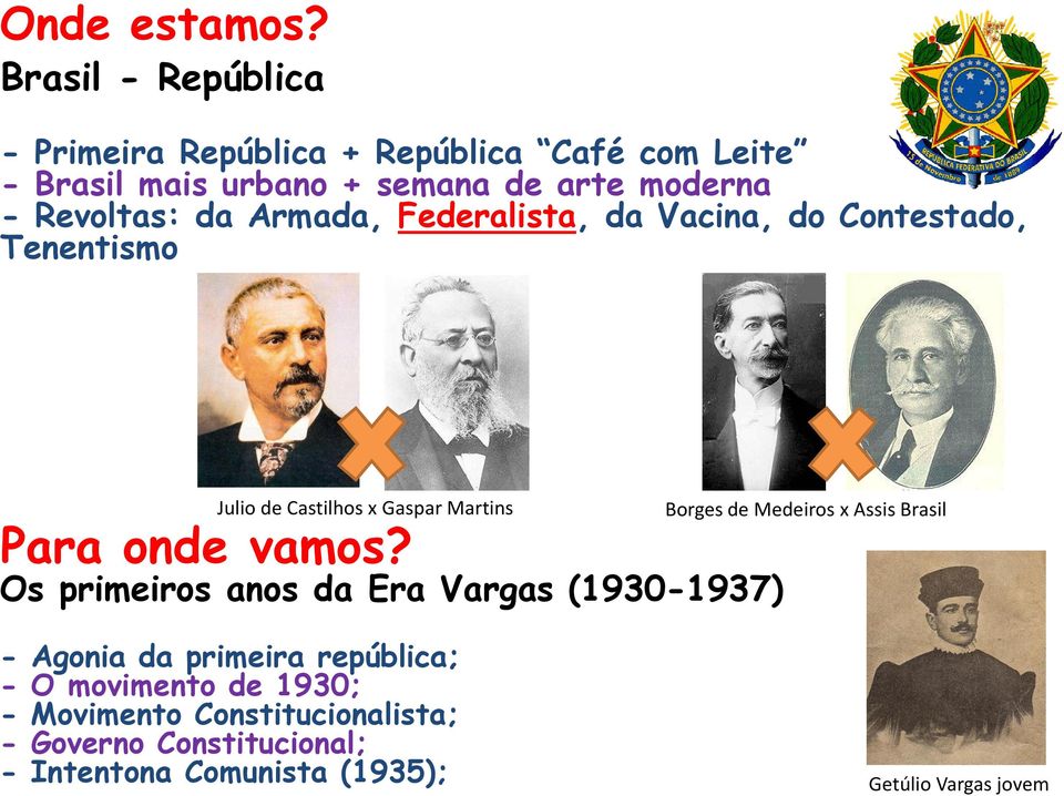 Revoltas: da Armada, Federalista, da Vacina, do Contestado, Tenentismo Julio de Castilhos x Gaspar Martins Para onde vamos?